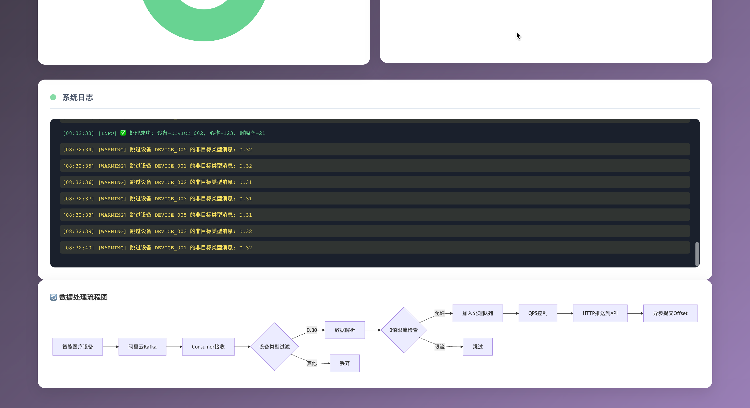 b262e97c9af85003ae9fb8087f49d224