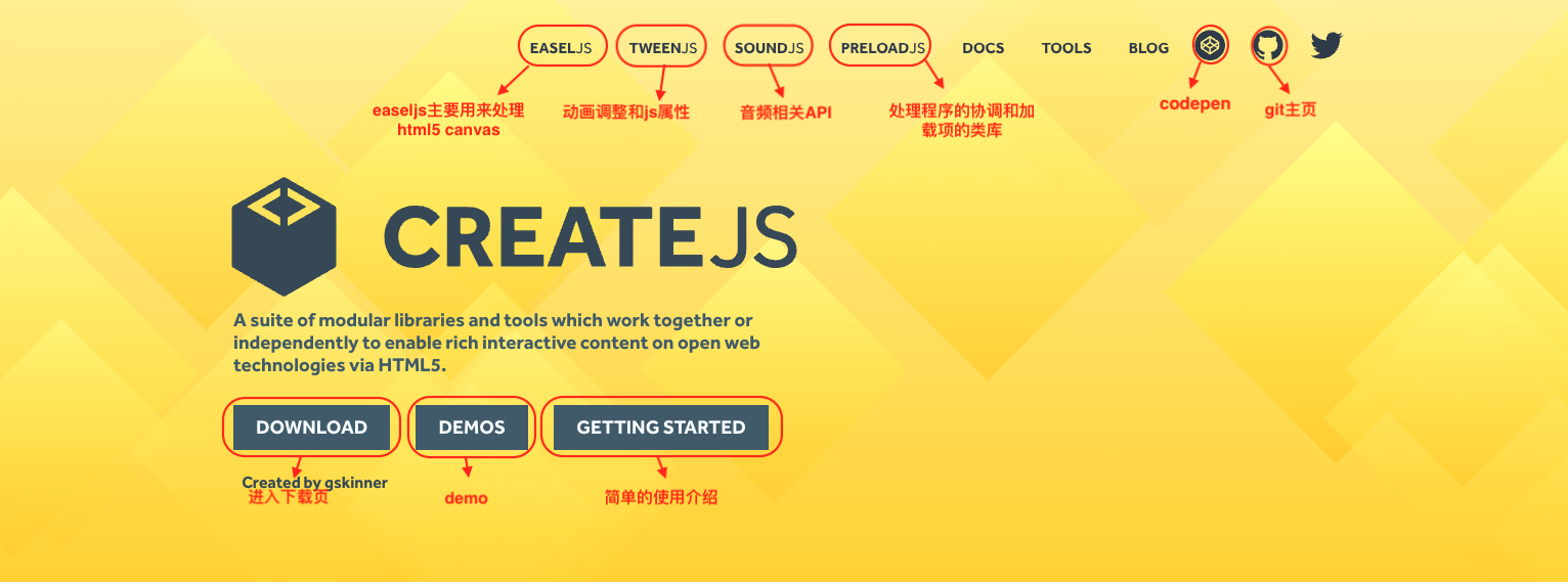 CreateJS之入门 - 梁飞宇 - 博客园