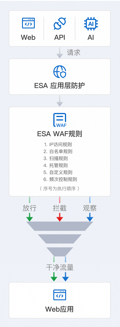 257abd11fba4ef3b4de5e9c82b0d5f19_p989723