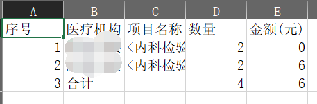 js 将table转成Excel