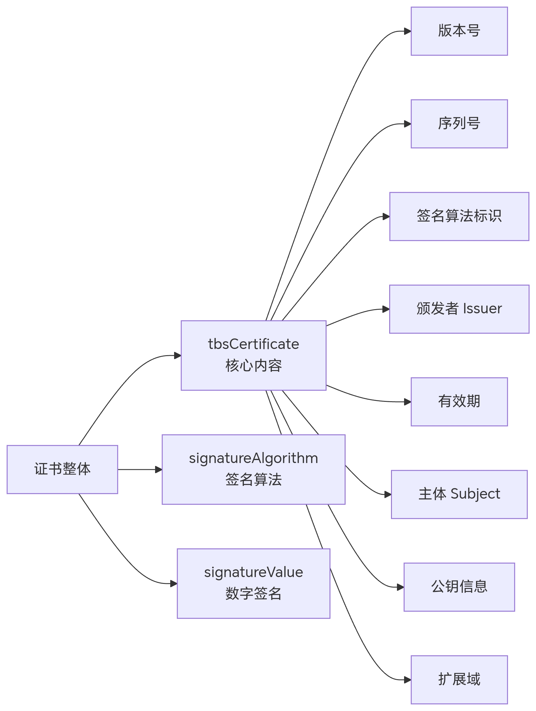 029f5d539c4945f19993d3d7f19b9e42