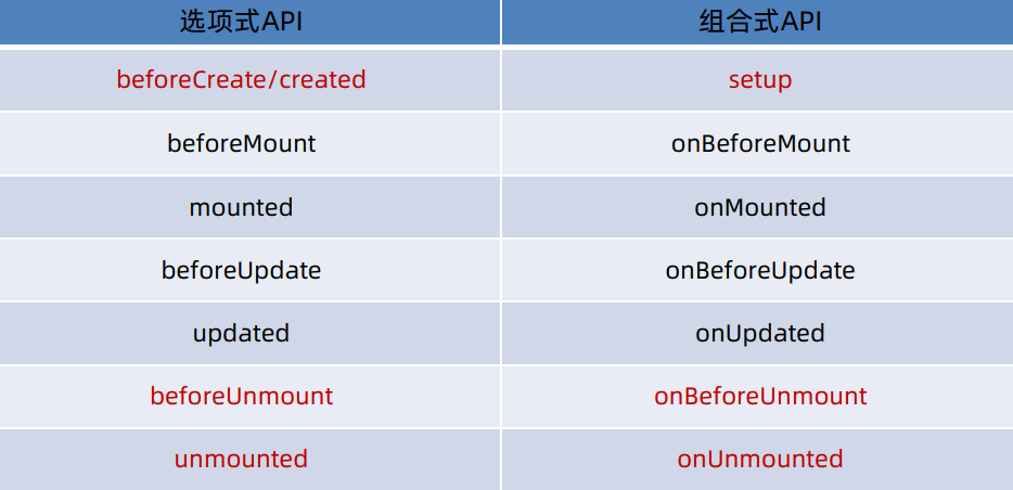 image-20230807172249828