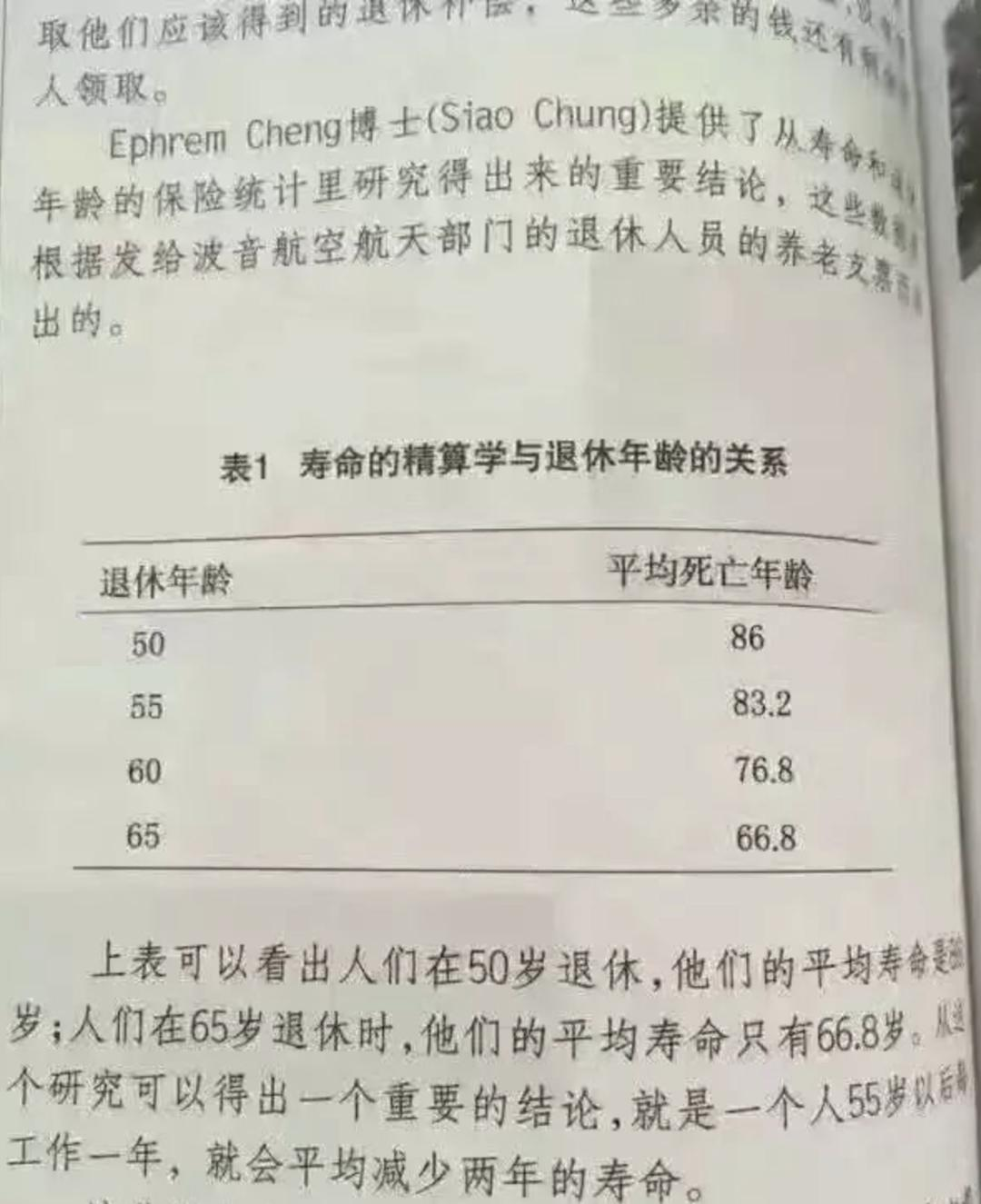 延迟退休！我们又可以愉快的打工了