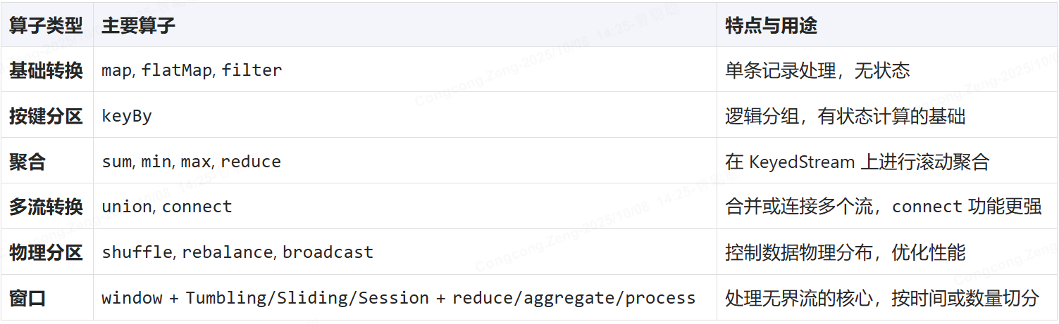 企业微信截图_17599047232106