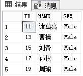 SqlServer 分页学习