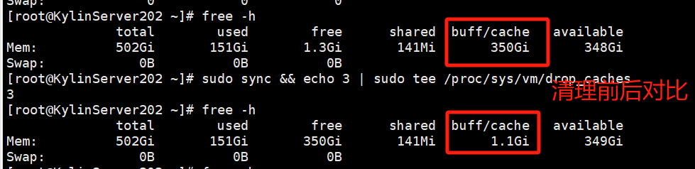 Linux清理buff/cache