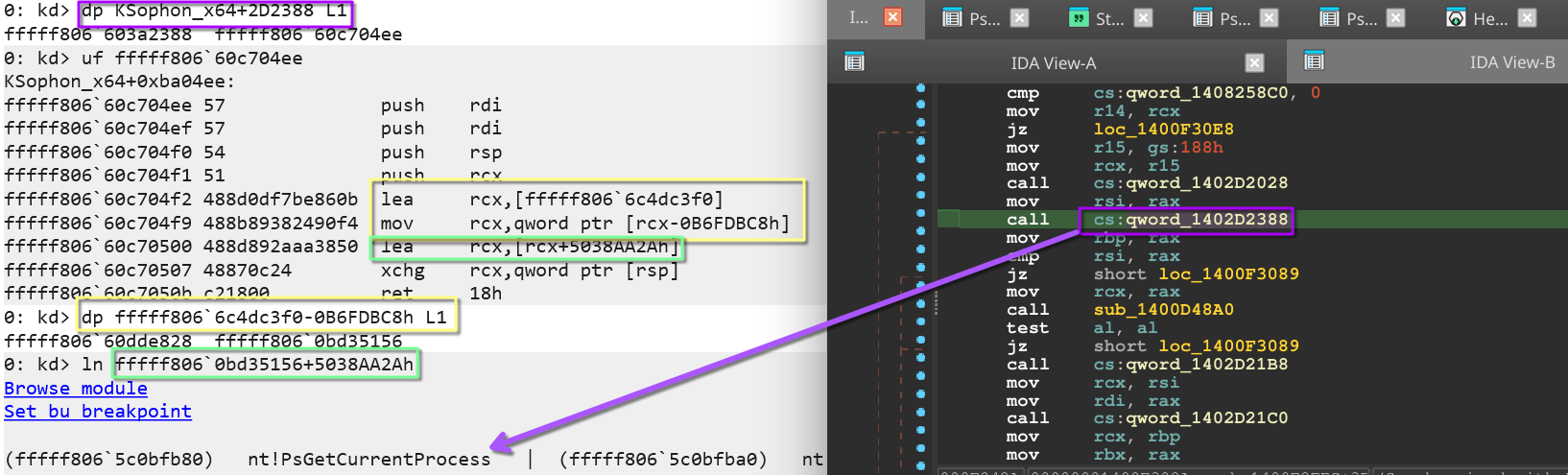 Trampoline calculation