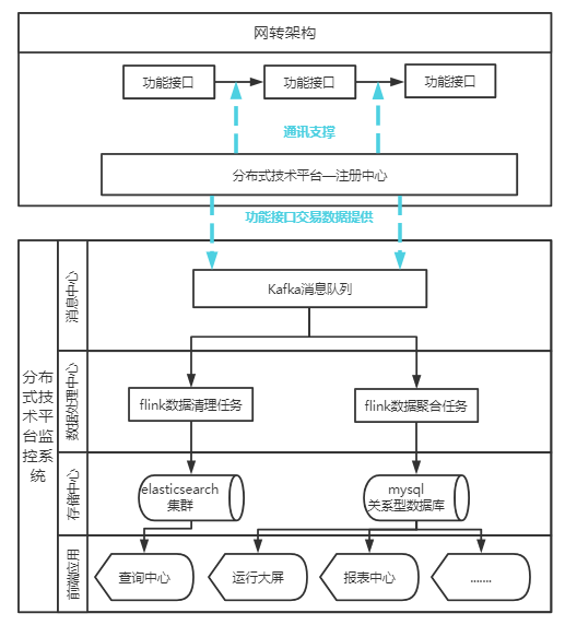 fe57a52c9b1a99308c980d784b469001_1664782362203297