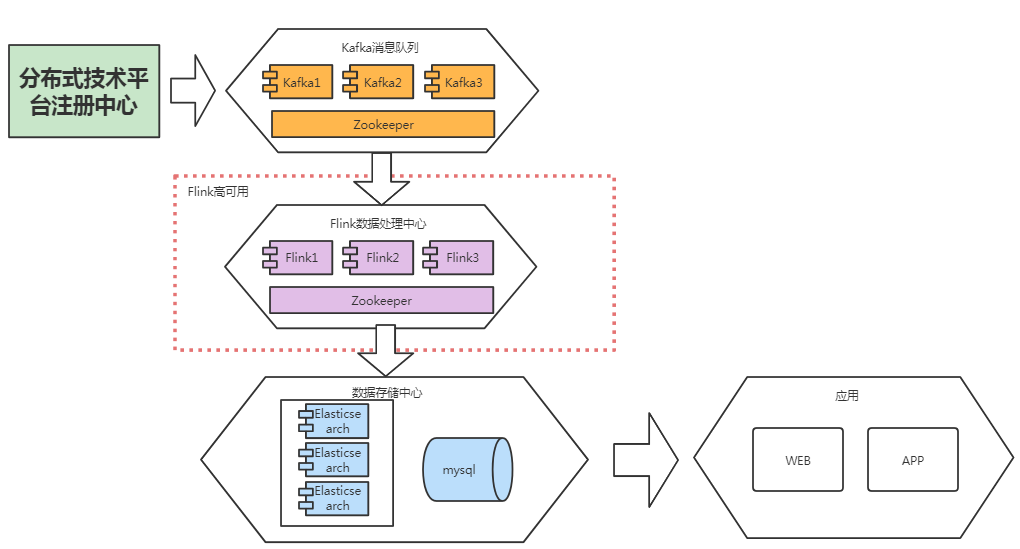 033231ffc86fd188f74f075d4fbc4299_1664782377931558