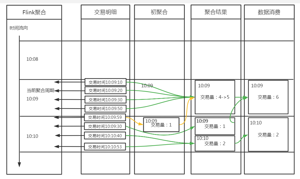 3c0214844989e62a671b043ea4828c07_1664782415477507