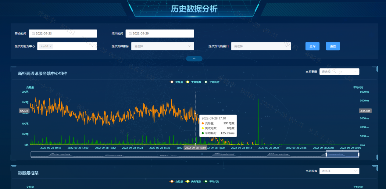 4b6a7a6966dd11185267aad2fdc147b6_1664782449671955