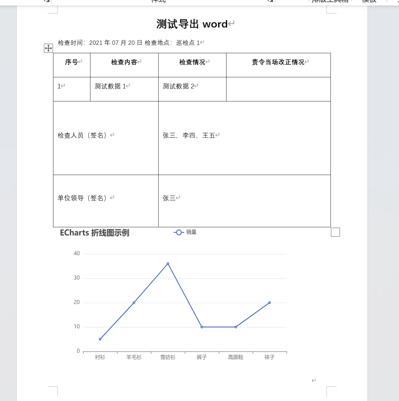 html-docx-js  导出word