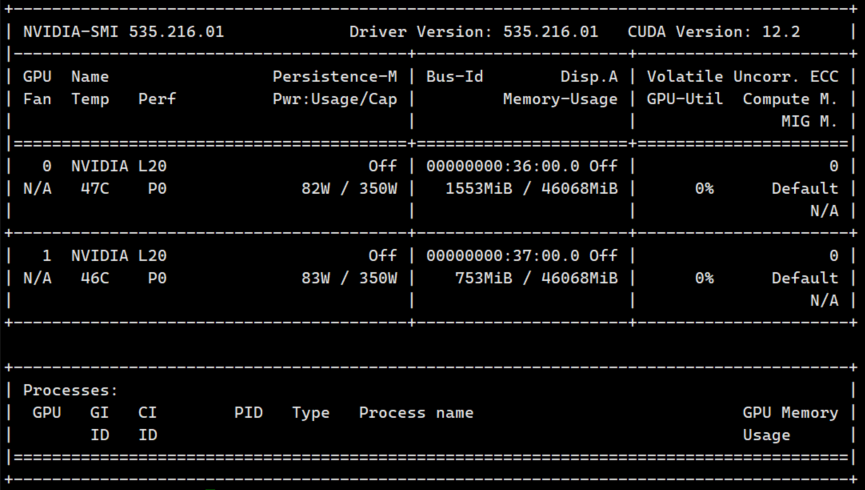 Docker環境搭建CUDA12.2 + Yolov5 7.0 GPU訓練環境（單卡訓練）