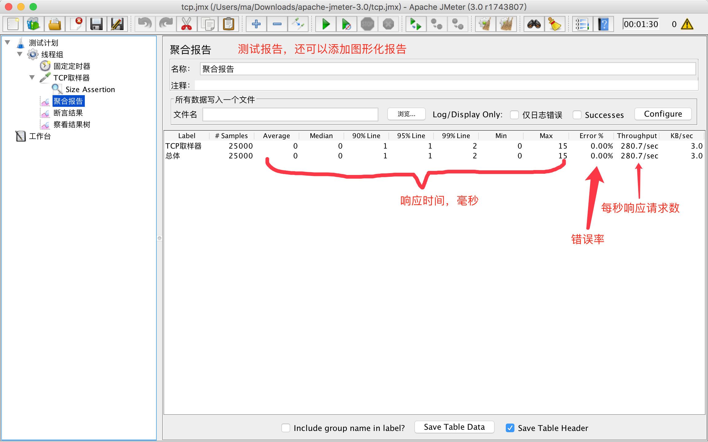 jmeter tcp长连接性能测试