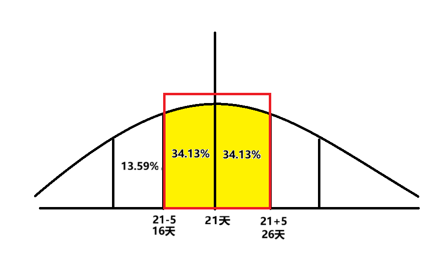 f6e1d06670aeabdccd543f9099d777c4_52cf68d8c74d4a979ab1c3c22a5841bd