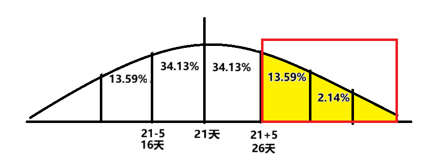 7e9b795649843a1c70d9fc040cef962d_659c17dfc4fa4781996e43f46ca33639