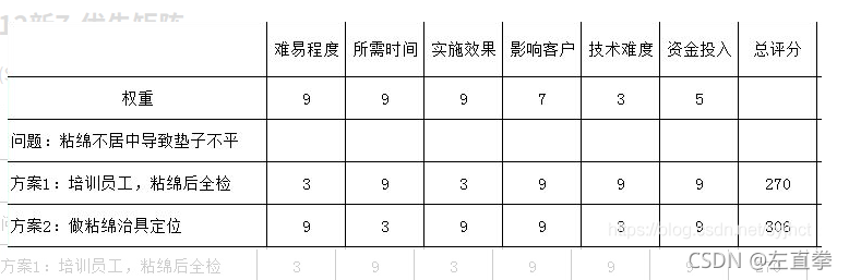 94eede3a97eeb3d58c69f5ba79adfedd