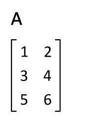 Matrix_transpose