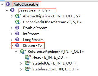 JAVA基础之六-Stream(流)简介