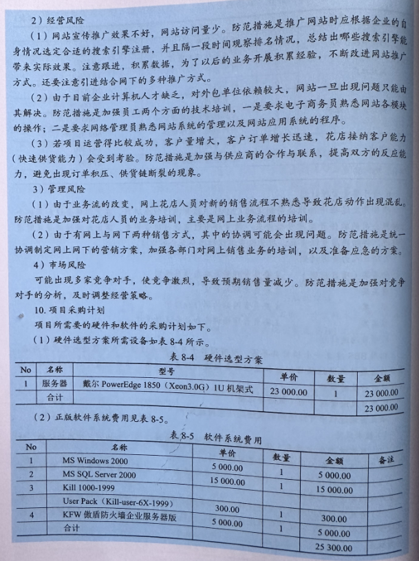 项目整合管理