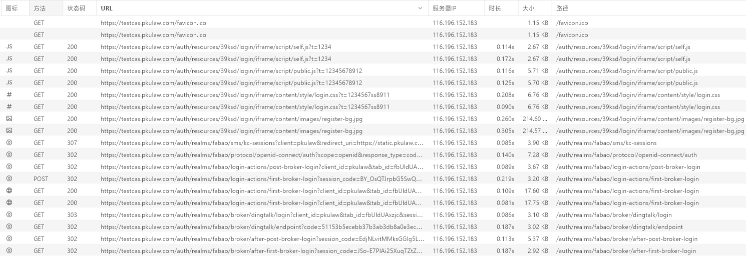 社區(qū)新用戶綁定kc用戶登錄截圖