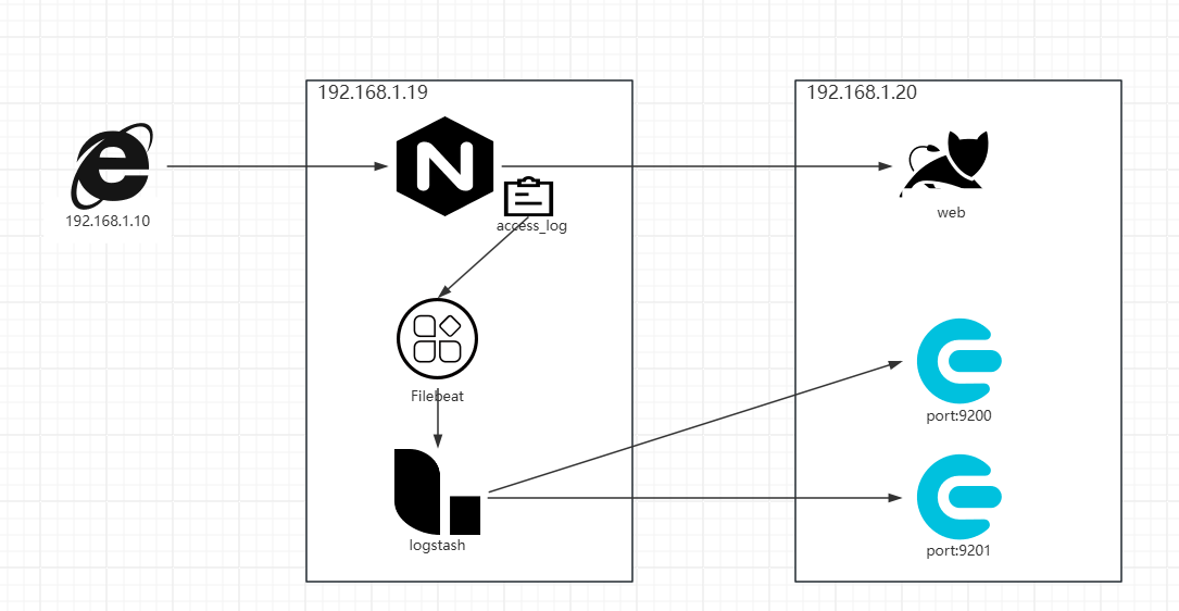 image-20241128221806633