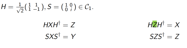 量子 Clifford group