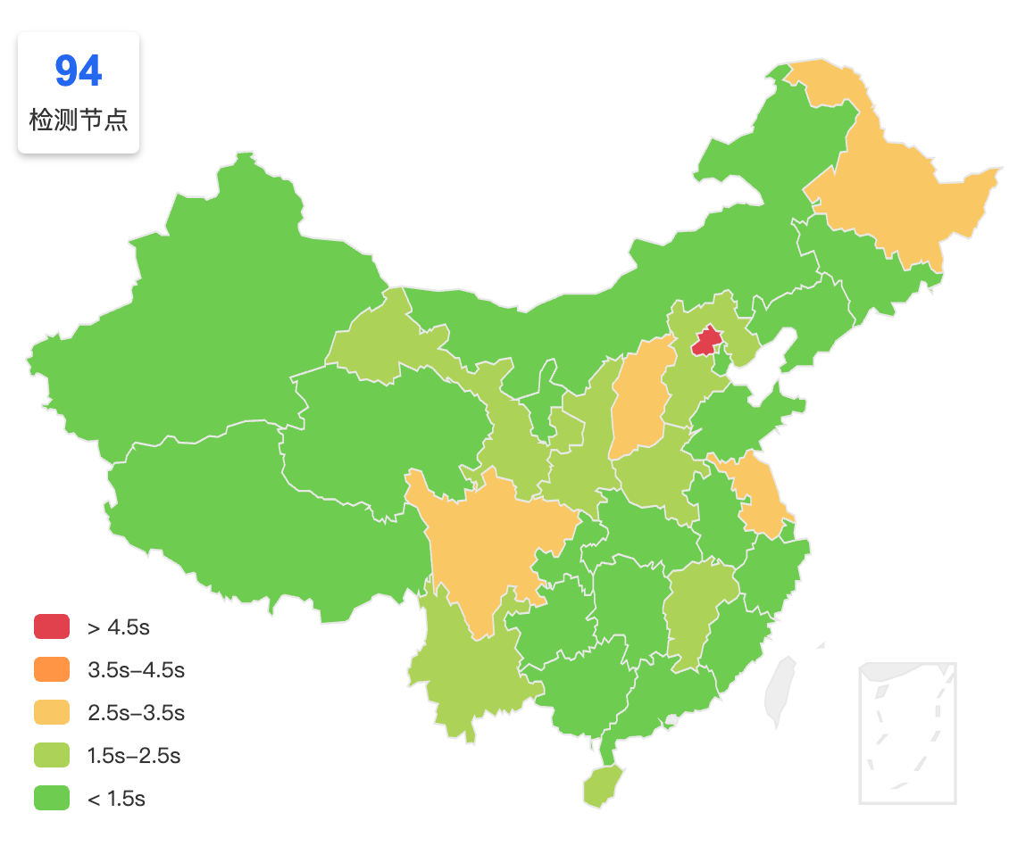 vercel pages China delay measurement