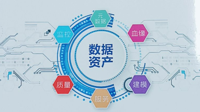 《数据资产管理核心技术与应用》读书笔记- 第六章-数据监控与告警(一)