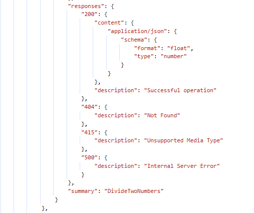 Swagger OpenAPI Schema Example Value string 