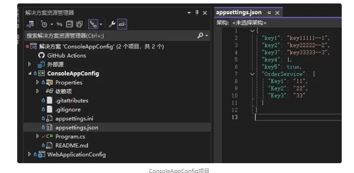 .NET Core Configuration 配置項知識點一網打盡！