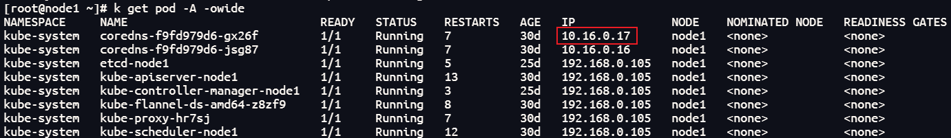 Linux ip forward和网卡forward