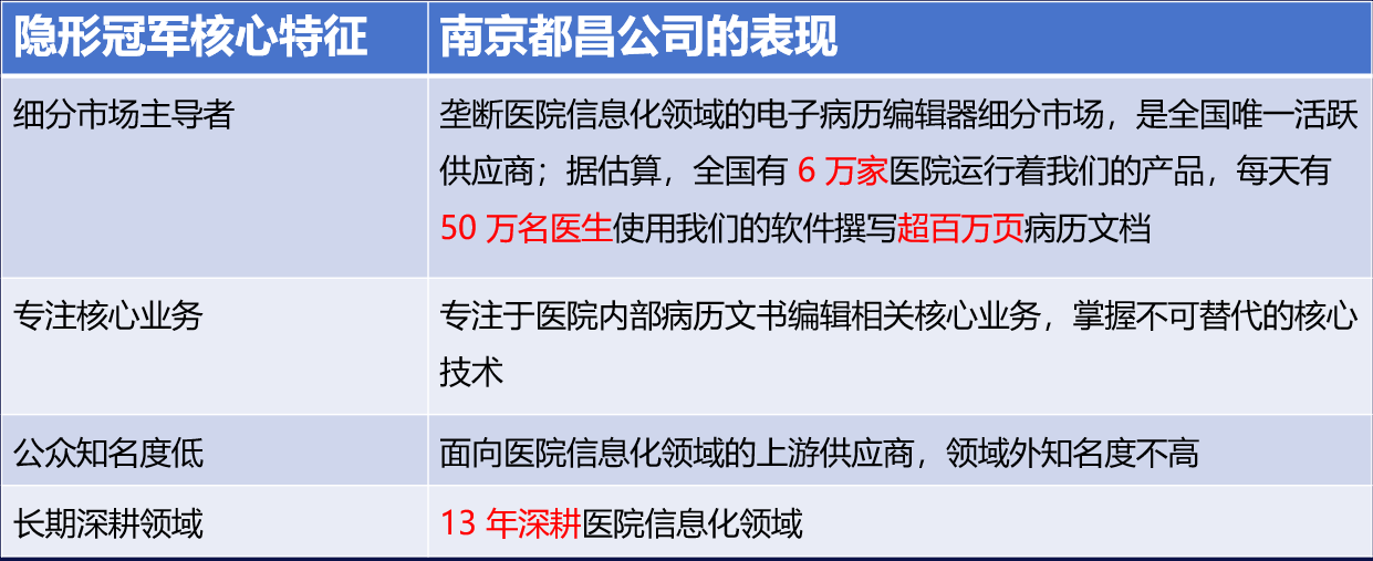 企业微信截图_17647243306635