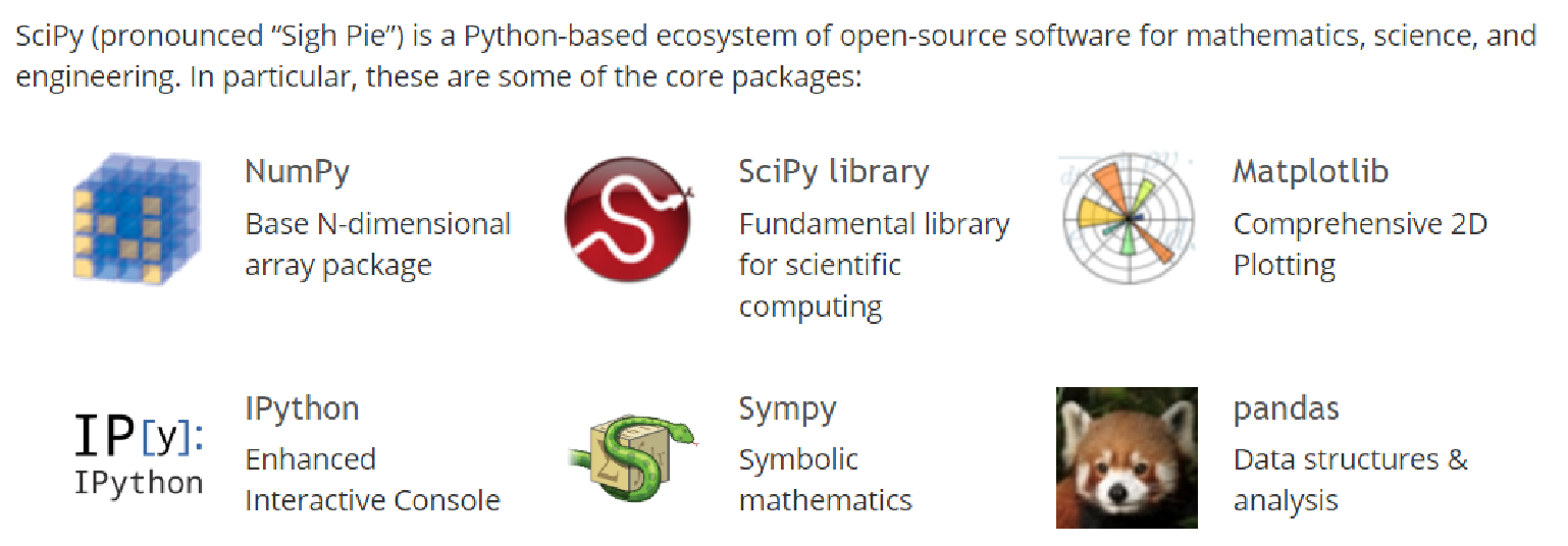 4 numpy scipy pandas matplotlib 