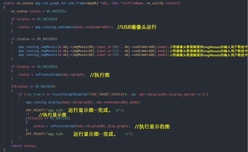 TDA4与Openvx技术开发示例