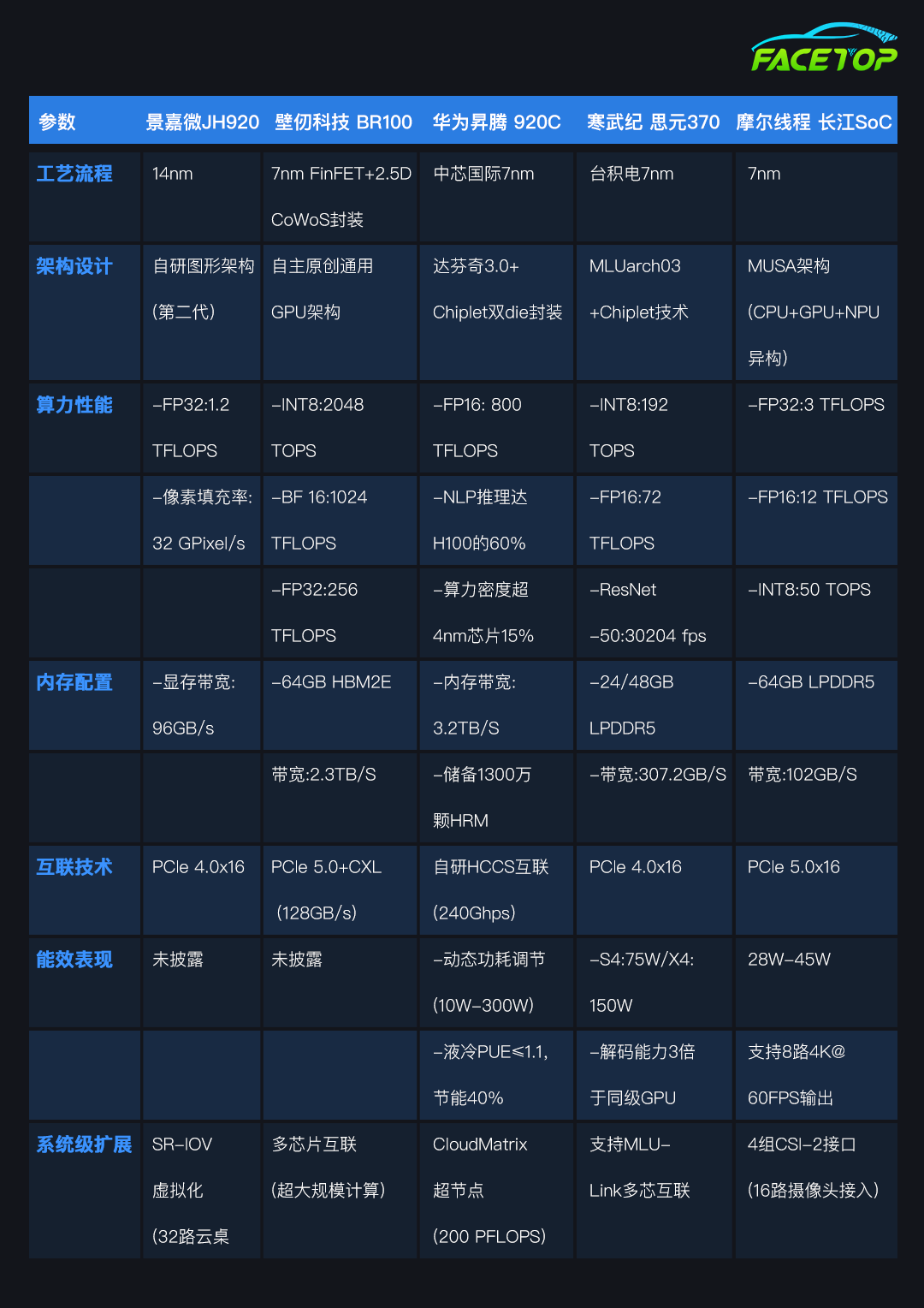 d8b51128c56f795f429898447619ad4c