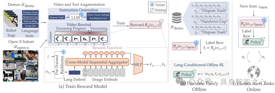 7a1f0d30dd84d4da2c8239fa967a9e86