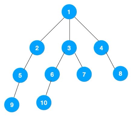 8b0033bbfc825fa0e8b892a507367873