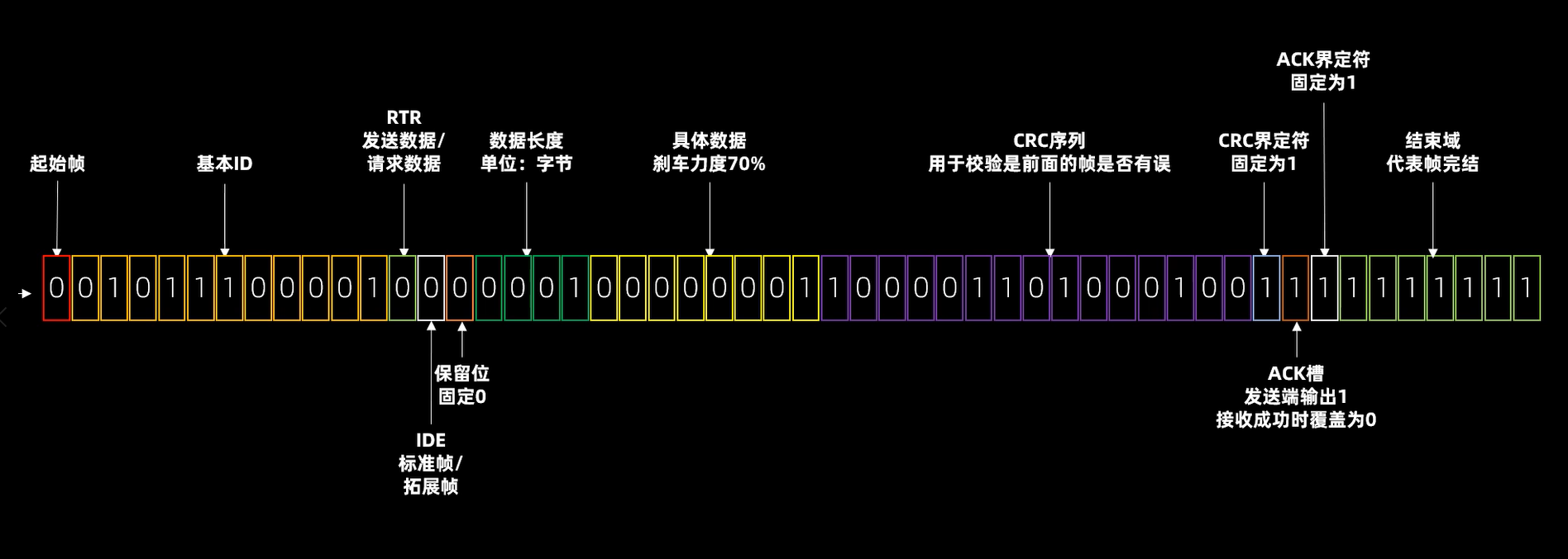 v2-6765dfa152a8da16c79033da99a34e05_r-1