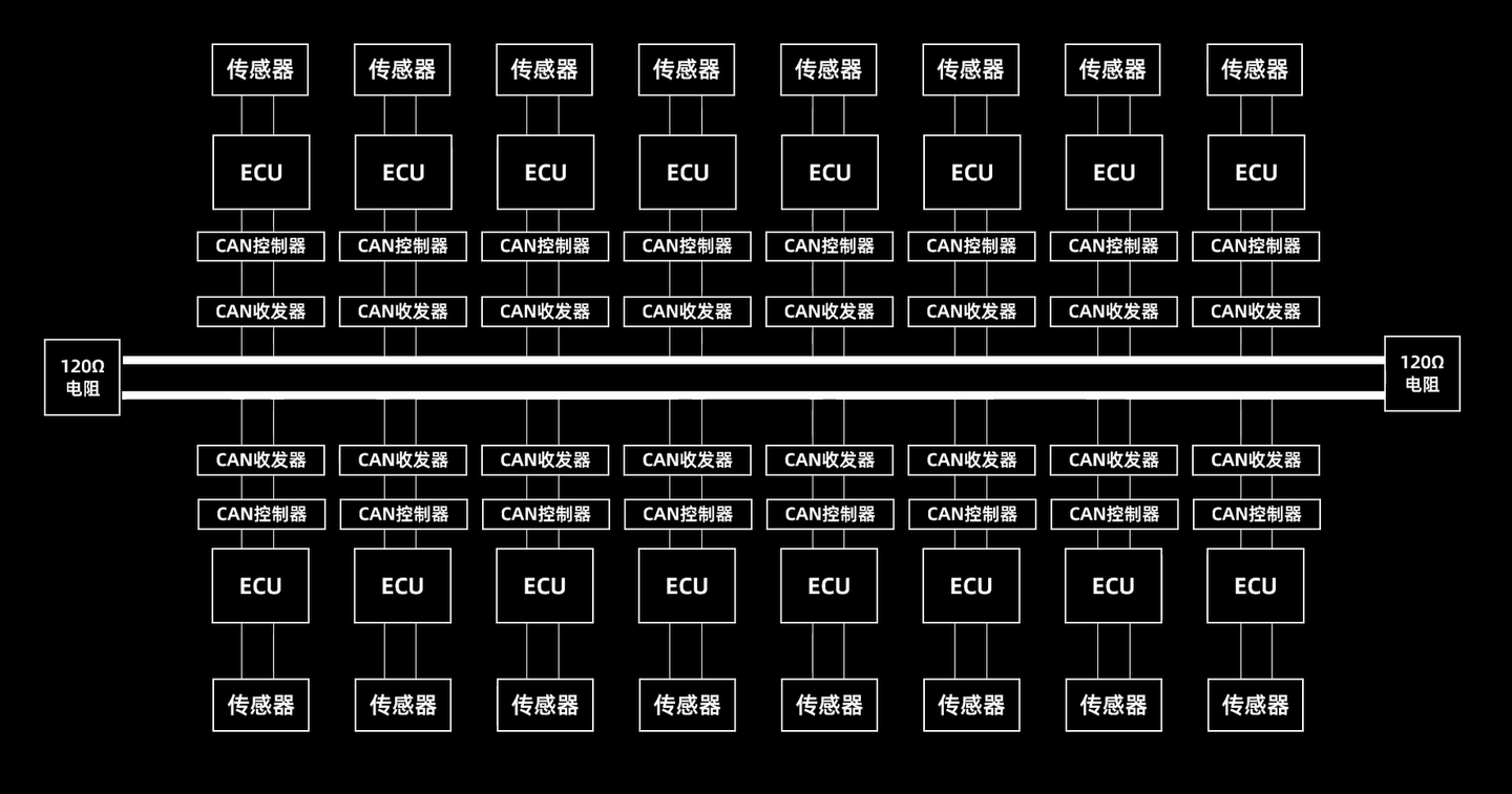 v2-1106e4c4c0c81fe83e5e0ef58d695c13_1440w