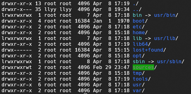 root dirs