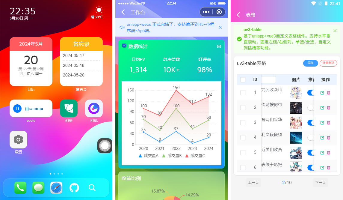 uniapp-vue3-oadmin手机后台实例|vite5.x+uniapp多端仿ios管理系统