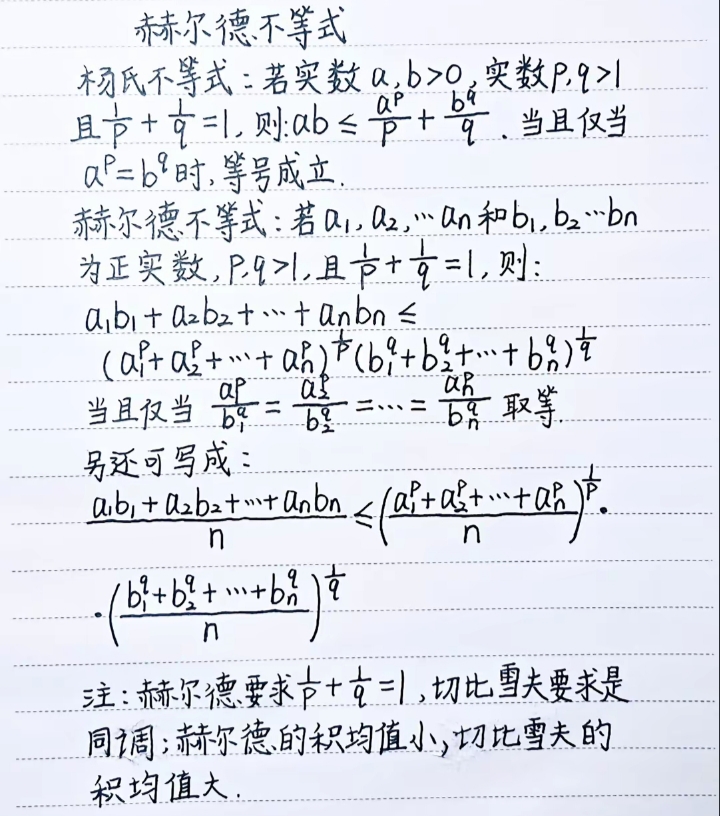 SciTech-Mathmatics-Analysis: important inequalities 重要的几个不等式