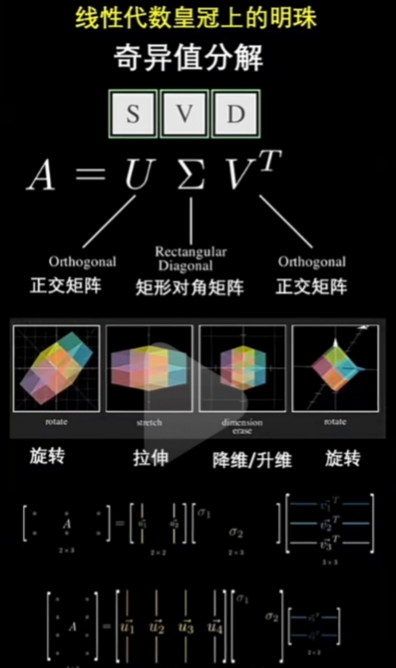 一般均衡分析 検定力分析 by 葛西俊治2011