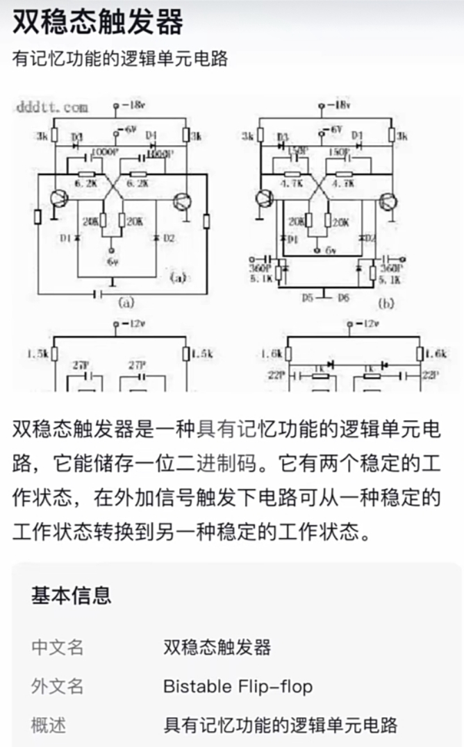 SciTech-EECS-Circuits-Digital(数字电路): Latch(锁存器) + Flip/Flop(触发器) + 记忆存储电路