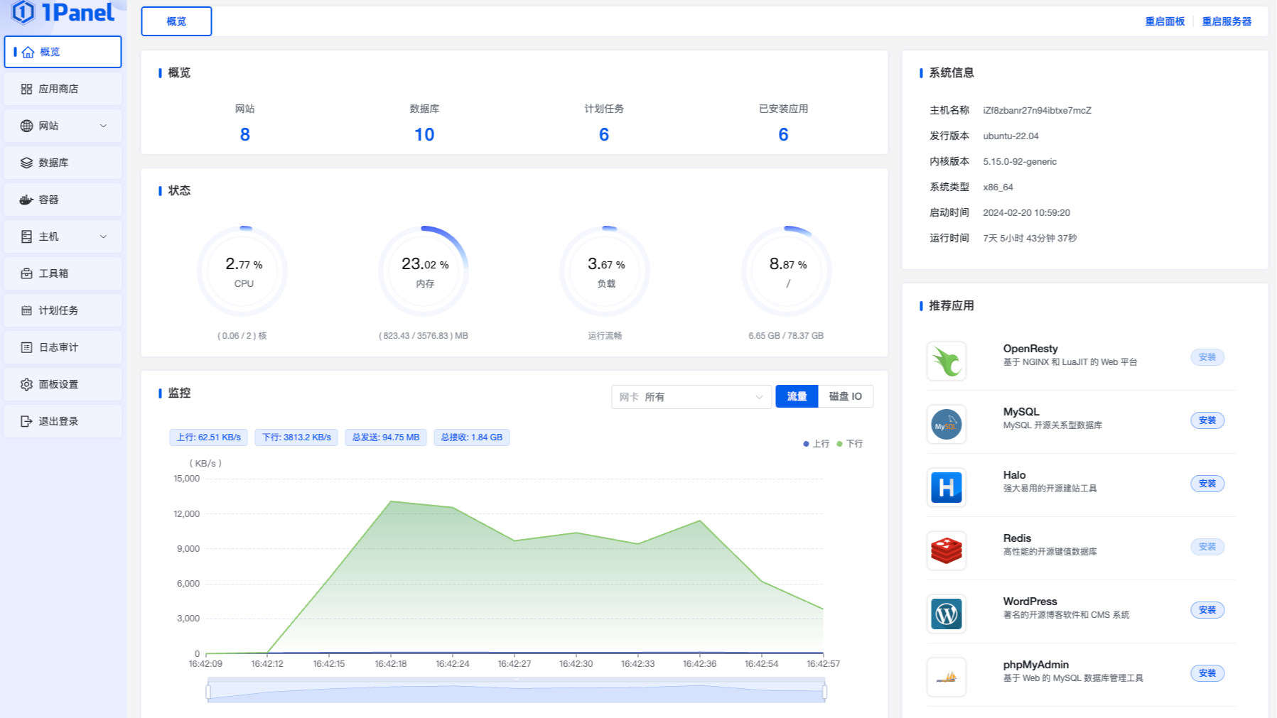 1Panel+CentOS7+Windows+MacOS 的 finalshell 专业版 + 高级版激活+部署网站