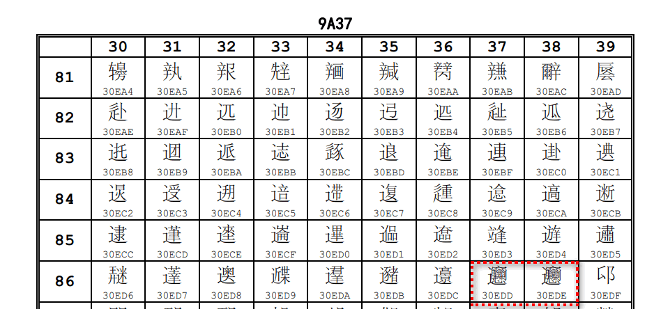GB18030-2022第1修改单第3次征求意见中的Biang