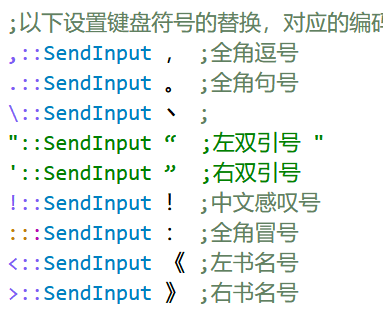标点符号的快捷键定义