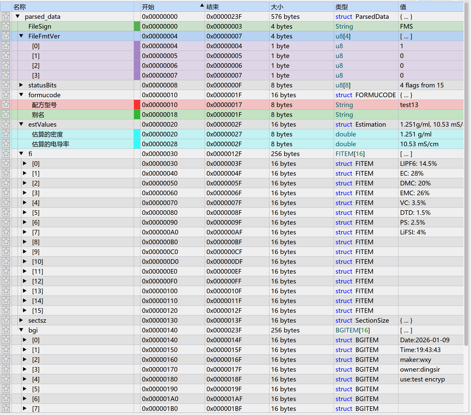 模式数据（未加密）