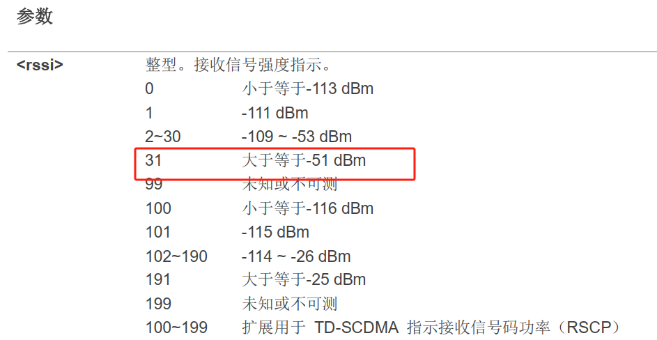 AT+CSQ 和 AT+QENG查询的 RSSI不一致